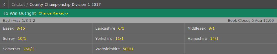 Bet365 Cricket Markets