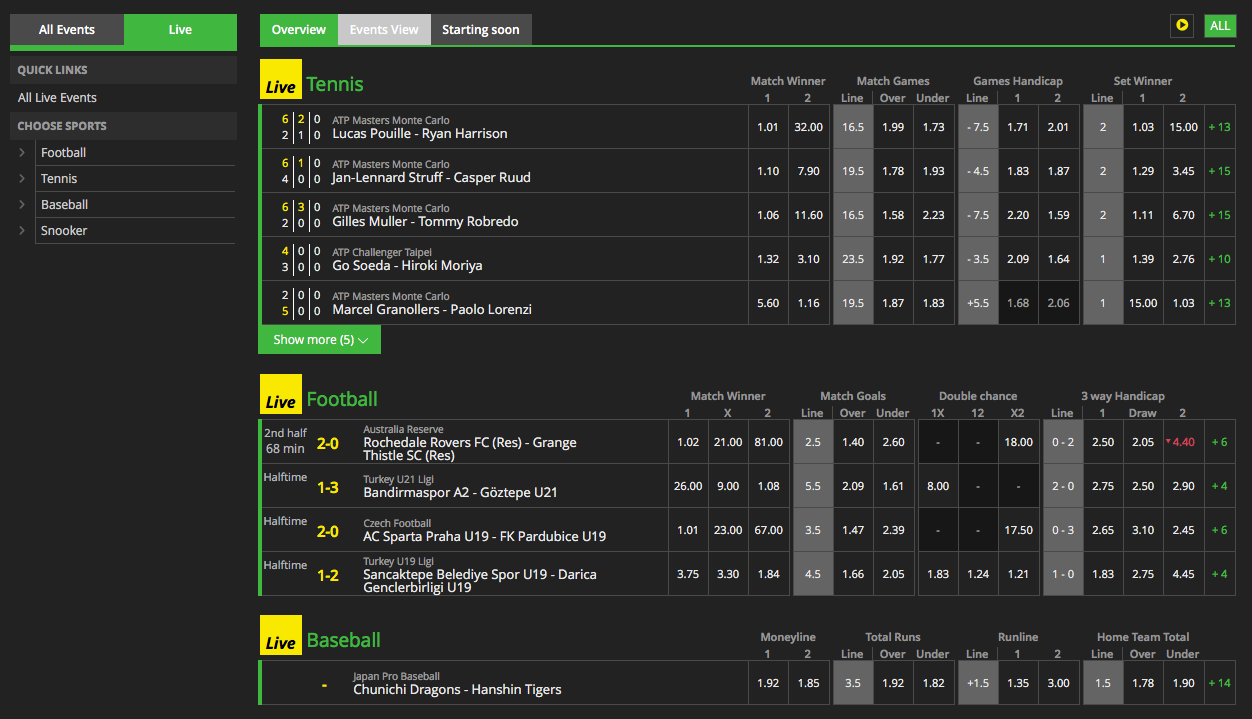 Betsson In-Play