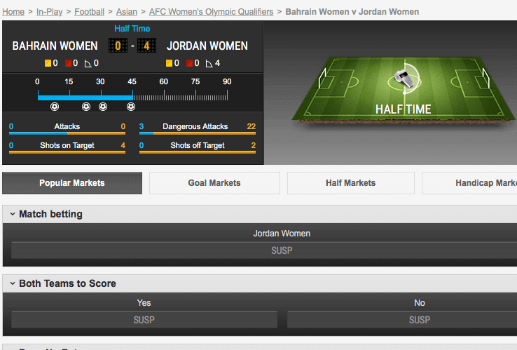Ladbrokes In-Play Tennis