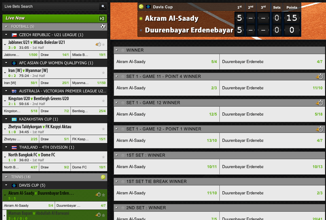Netbet In-Play Tennis