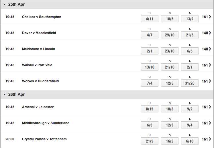 Odds at Ladbrokes