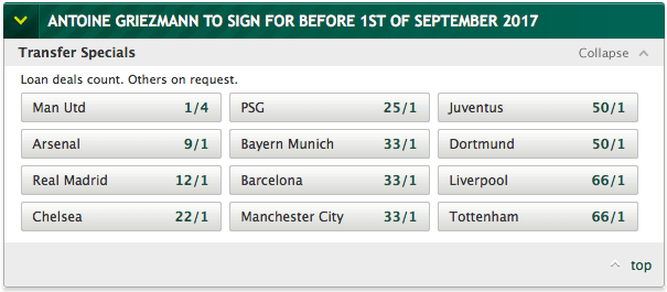 Antoine Griezmann PaddyPower