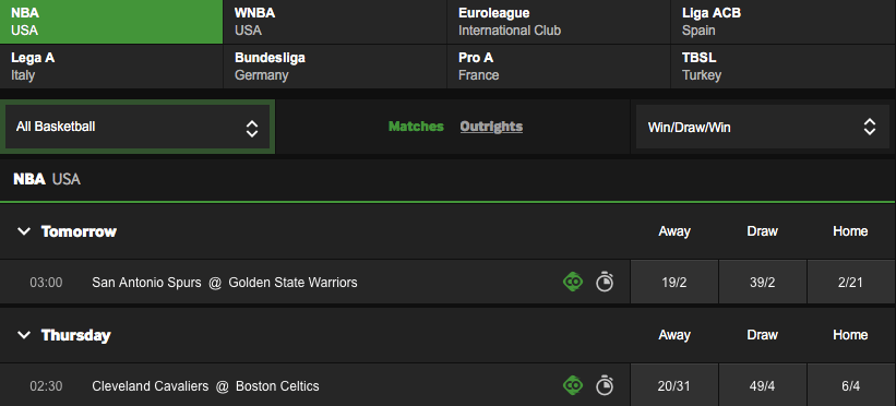 Betway NBA Odds