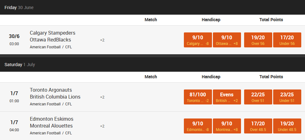 888 American Sports odds