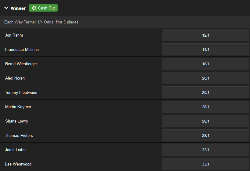 Golf Open France betway odds