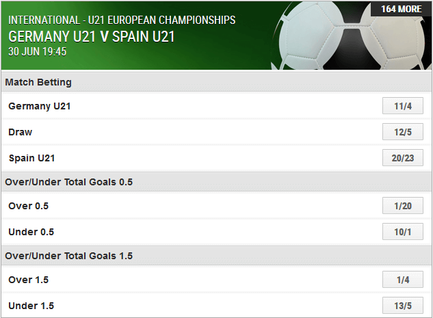 Ladbrokes U21
