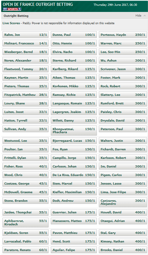 Paddy Open de France odds