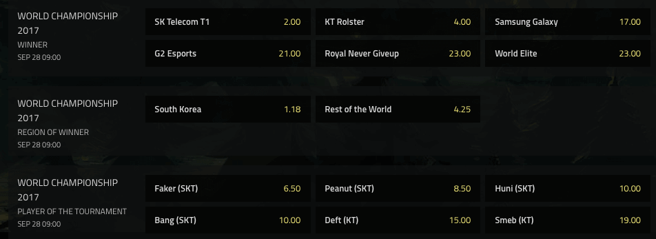 Outrights World Championsship at Betspawn