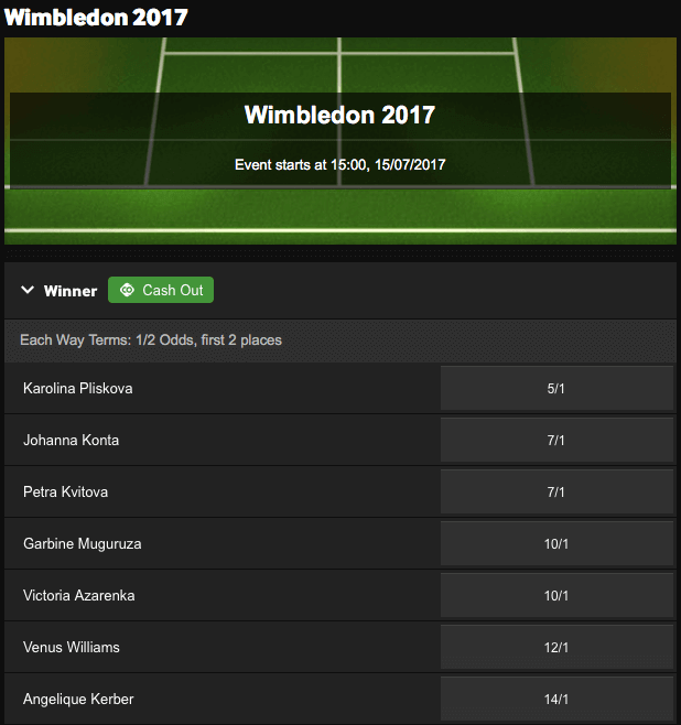 Betway Wimbledon