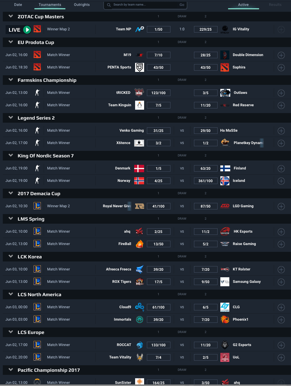 LOOT.BET Tournaments