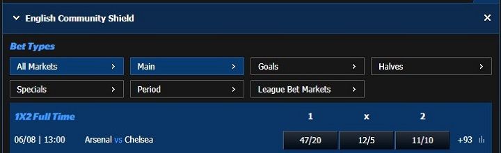 Arsenal v Chelsea 10Bet odds