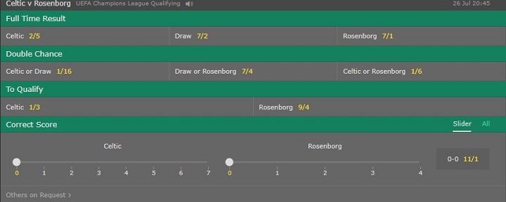 Odds game Celtic Rosenborg