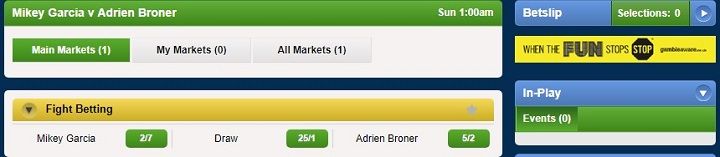 Garcia vs Broner Coral boxing odds