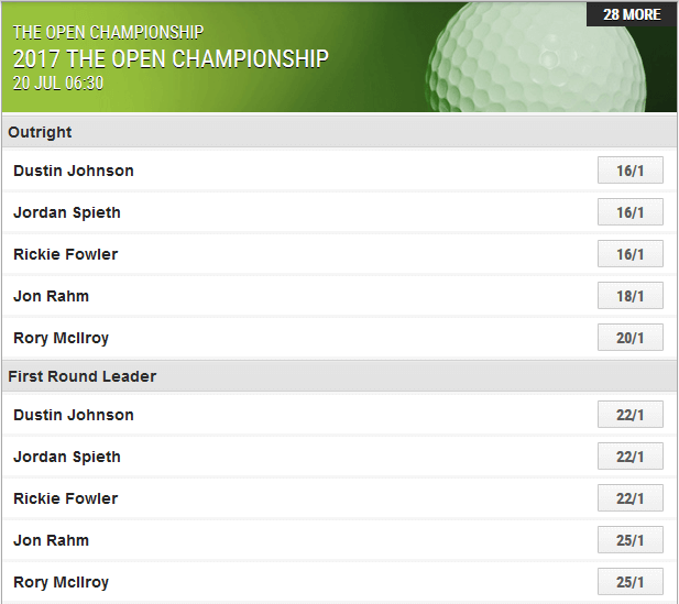 Ladbrokes Odds The Open 2017