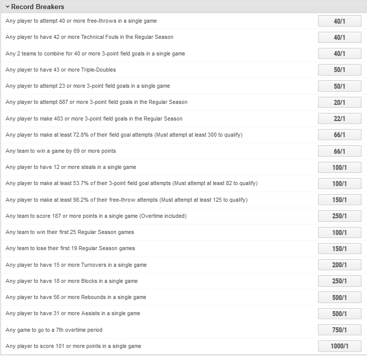 Ladbrokes Records