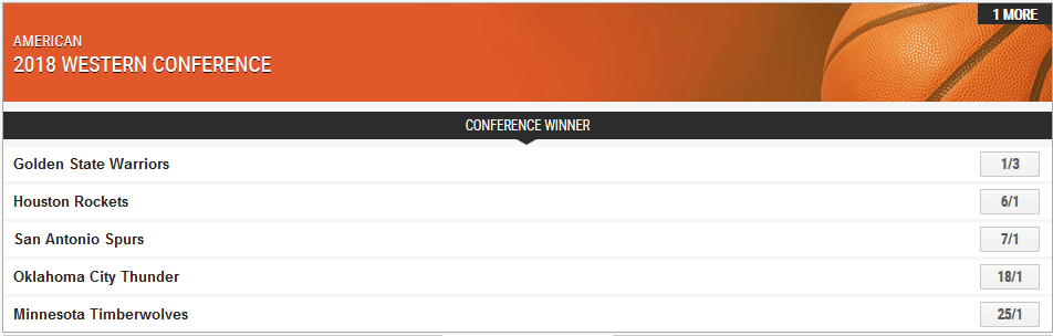 Ladbrokes Western