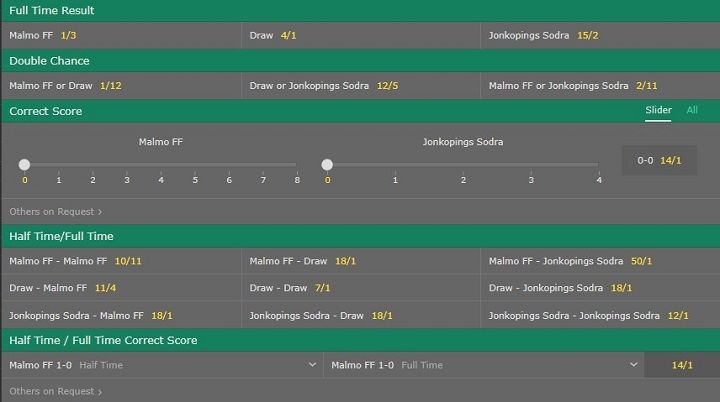 Odds Malmö FF v’s Jönköpings Södra IF