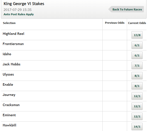 PaddyPower King George