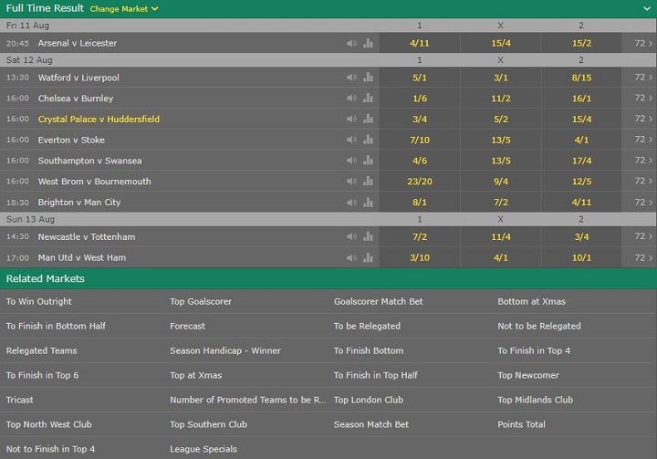Odds Premier League games first weekend 2017/2018