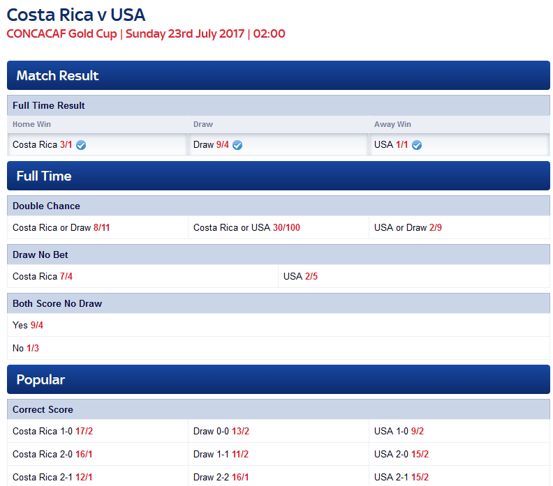 Skybet Costa Rica vs United States