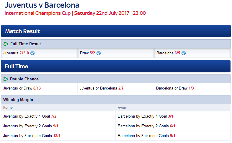 Skybet Juventus vs Barcelona