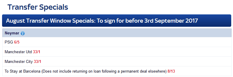 Skybet Neymar