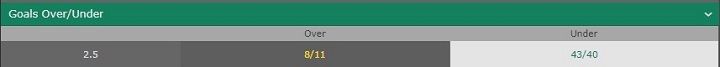 Spread betting odds soccer