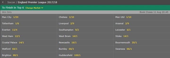 Premier League To finish in Top 6