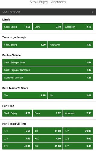 Odds Unibet