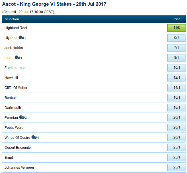 William Hill Odds Ascot King George