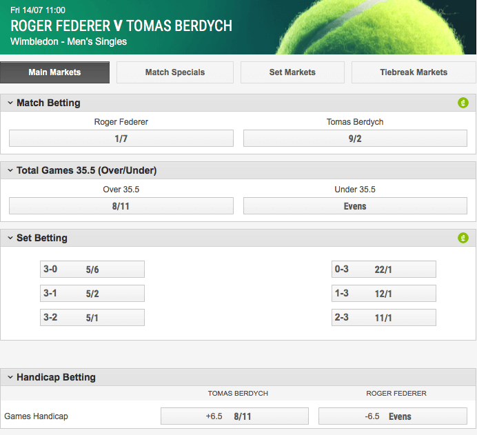 Federer vs. Berdych Odds at Ladbrokes