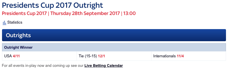 Presidents Cup at SkyBet