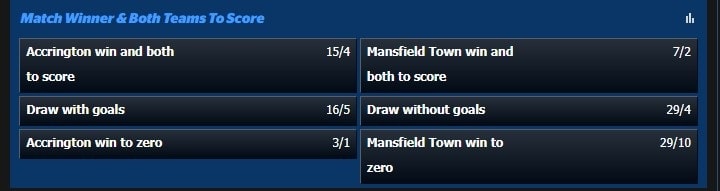 Accrington win and both to score 10bet odds