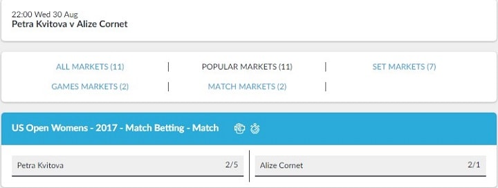 Kvitova v Cornet BetVictor odds
