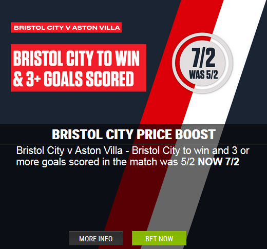 Bristol City Price Boost