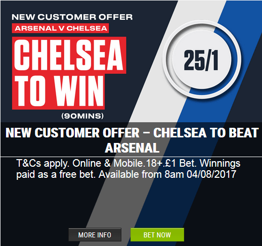 Chelsea to win