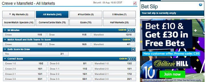 William Hill odds Crewe v Mansfield