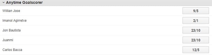 Ladbrokes odds Anytime goalscorer Carlos Bacca