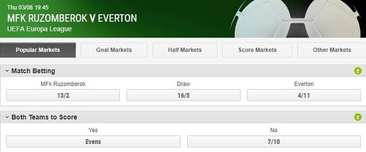Ruzomberok v Everton Ladbrokes odds