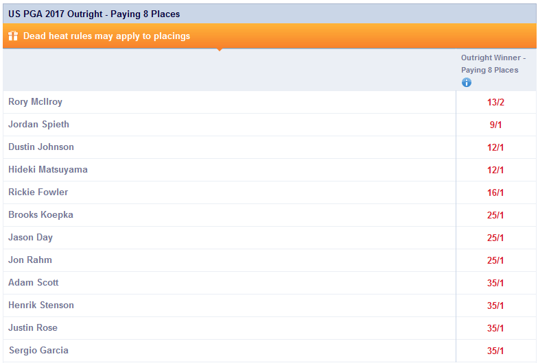 PGA Odds Skybet