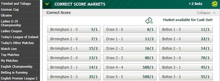 Birmingham to score 1-0 PaddyPower odds