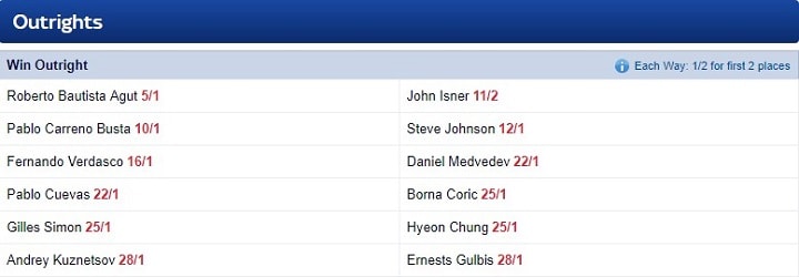 ATP Winston outright betting Skybet odds