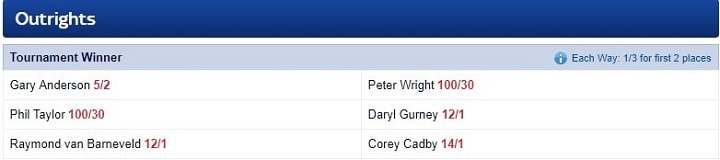 Melbourne Darts Masters Raymond van Barneveld Skybet odds