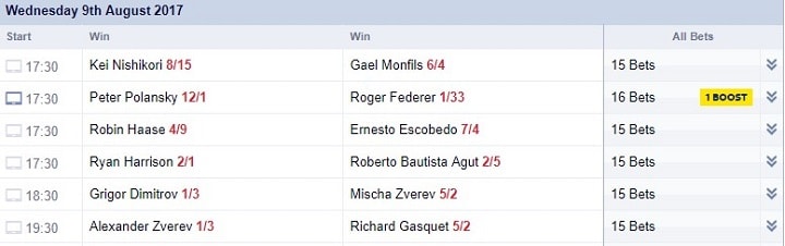 Rogers Cup – Montreal Skybet odds