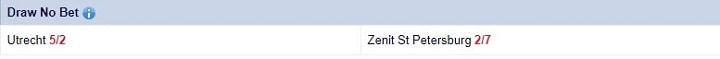 Utrecht v Zenit Draw no bet Skybet odds