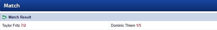 Fritz v Thiem Skybet odds