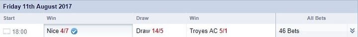 Nice v Trojes Skybet odds
