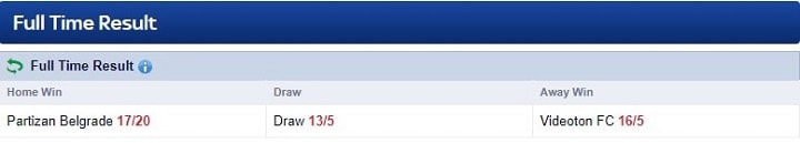 Partizan v Videoton 2 Skybet odds