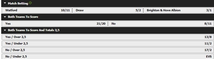 Watford v Brighton Stan James odds