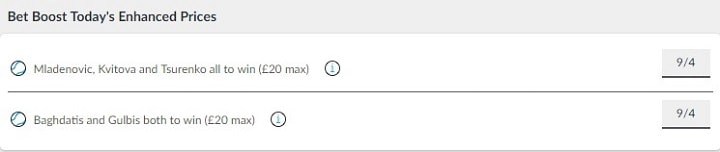 WTA New Haven BetVictor odds